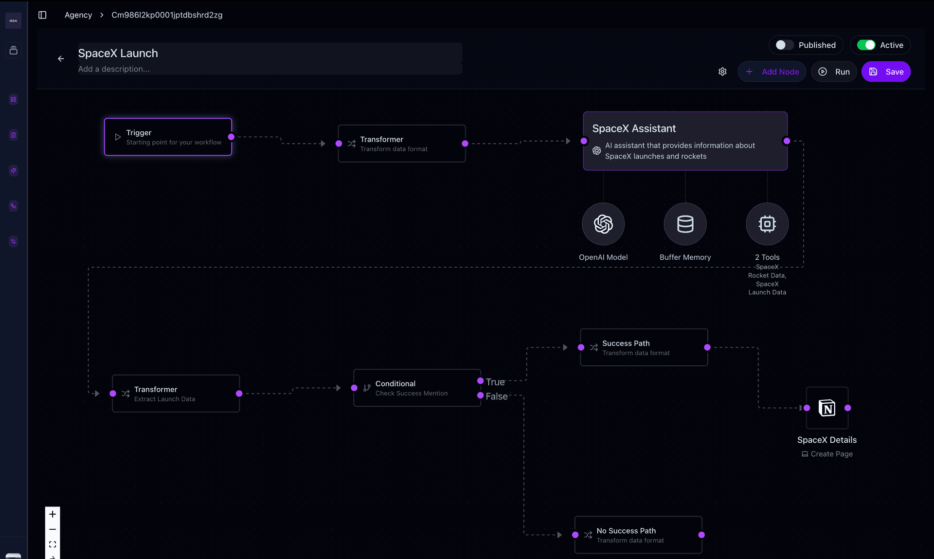 AgentMesh Workflow feature demonstration